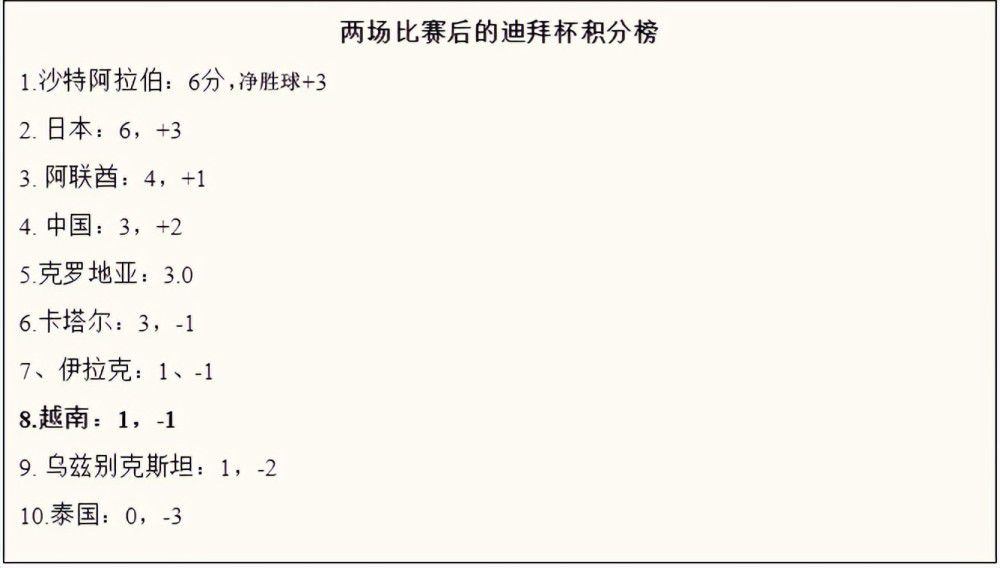 如果波特现在选择来到这样的曼联，那么无疑是从一个火坑跳进另一个火坑。